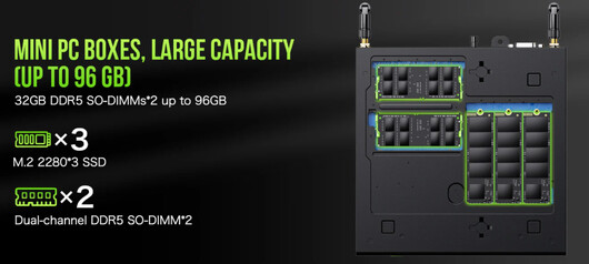GMKtec NucBox K10