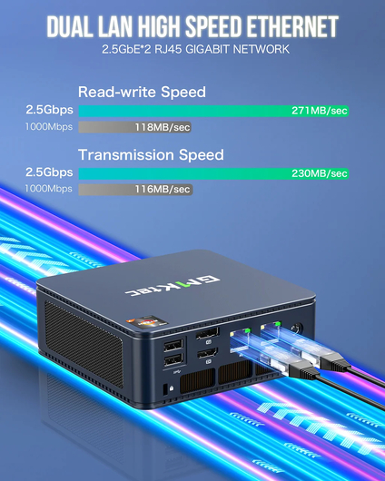 GMKtec NucBox K5