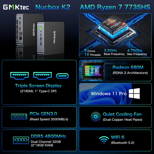 GMKtec NucBox K2