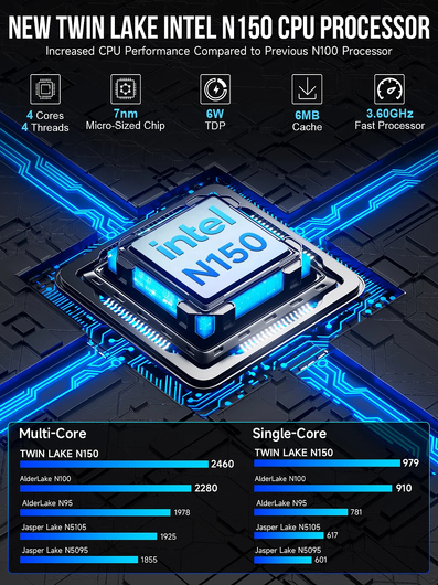 GMKtec NucBox G9