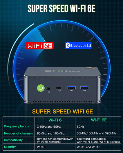 GMKtec NucBox K5
