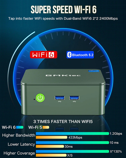 GMKtec NucBox G3 Plus