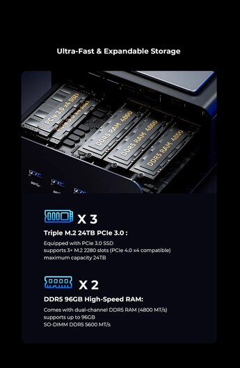 GMKtec NucBox K15