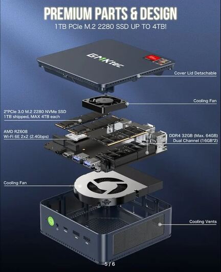 GMKtec M5 Plus