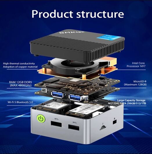 GMKtec NucBox G5