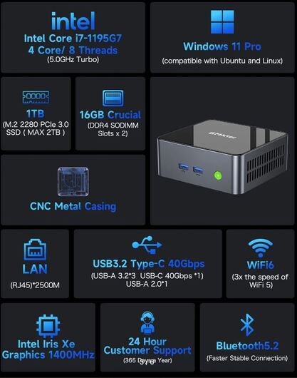 GMKtec NucBox M2 PRO